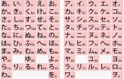 罗梅芬用日文怎么写
