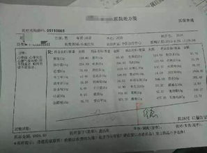 锐观察 一张九千元的疯狂中药处方 