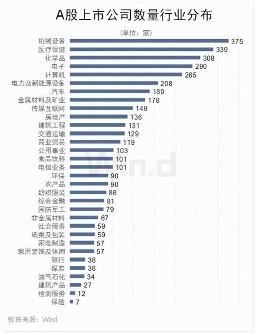 a股上市公司最早几点挂单有效