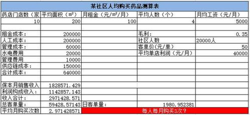 什么人需要学中医 热爱自己家人和孩子的人必看 不容错过