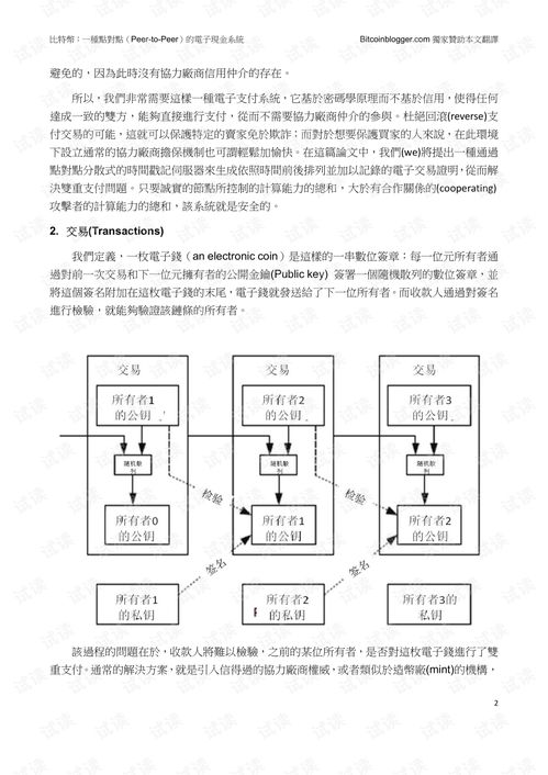 中本聪比特币论文 pdf,中本聪比特币的起源 中本聪比特币论文 pdf,中本聪比特币的起源 融资