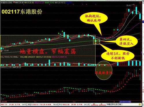 如果开一个修理厂投资30万，我出5万。请问一下我能得到多少股份，