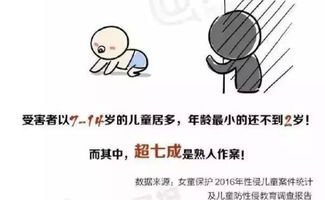 孩子小就不用进行性教育吗性教育跟孩子说很羞耻吗(小孩子应不应该接受性教育)