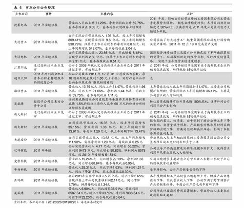 icp币今日最新价格表,icp币是哪个国家的