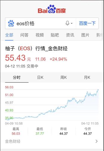 炒币赚了1000万要怎么提现 炒币赚了1000万要怎么提现 融资