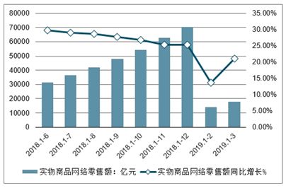 ilv币价格预测潜力,ILV币价格的现状分析