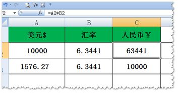  pixel币人民币换算是多少啊,有谁能例出各国货币换算成人民币的值是多少? 百科