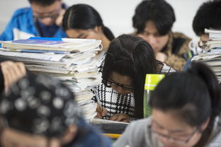 淄博高考生复读学费多少钱一年