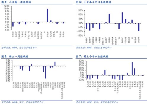 崇左稀土到底是中重稀土还是轻稀土