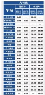 九号线明日开通 地铁执行新票价