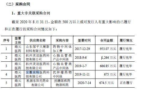 股东之间转让股份，股份可以内部转让吗