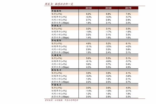 势力币今日价格表, powercoin的价格走势 势力币今日价格表, powercoin的价格走势 生态