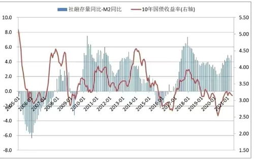 股票跟大宗商品有什么区别