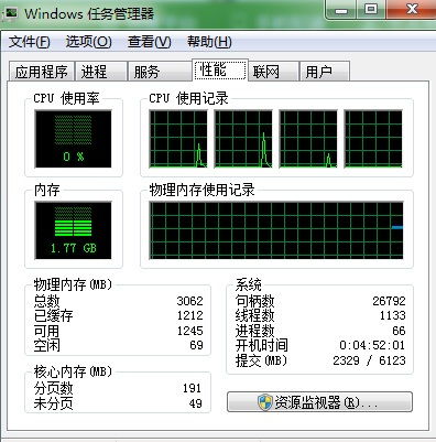 win7任务管理器性能怎么看内存使用量 那些名称都详解 