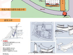 景观设计方案PPTPPT模板下载 施工方案文本大全 编号 16416983 