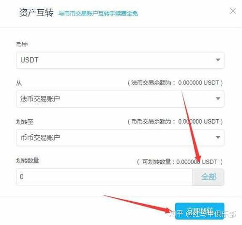 usdt属于什么币种,USDT属于什么币种? usdt属于什么币种,USDT属于什么币种? 百科