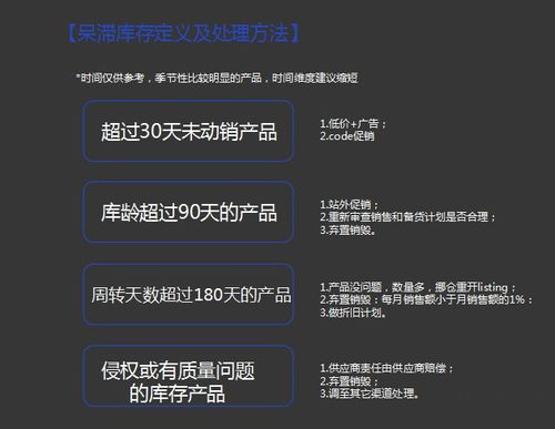 亚马逊如何配合或利用广告清库存 有什么好方法清理库存