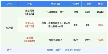 比如0.107一股，我买了10000股。那手续费应该怎么算呢