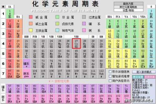 从古至今,有哪些放飞自我到极致的名字