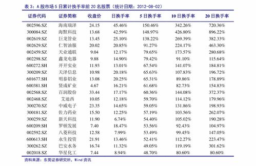 天广消防什么时候公布年报