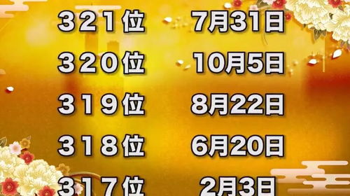 日本大师级2020年生日运势排行榜公布 快来看看新的一年你是否运气爆棚