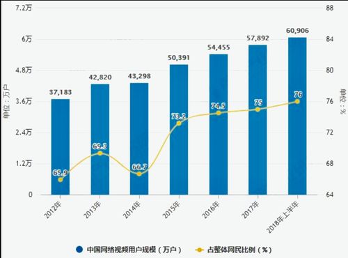 flow币有没有前途吗,背景介绍 flow币有没有前途吗,背景介绍 生态