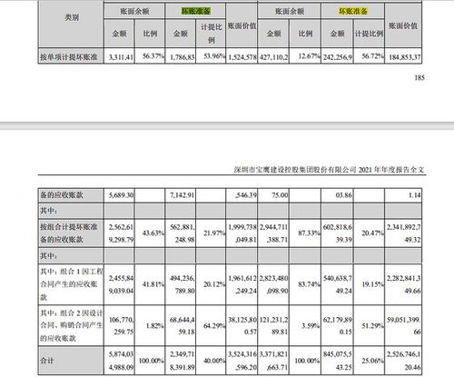 东莞证券官网