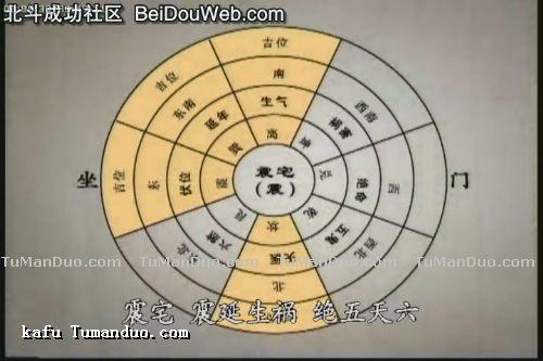 震宅 搜狗百科 