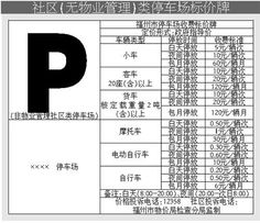 2023物业新规定停车收费标准是什么(安居府停车场收费标准最新)