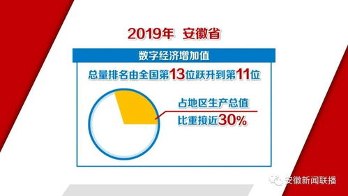 澳门网投注-互联网科技发展激活澳门新动能”