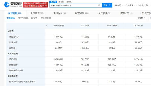 不靠谱查重软件为何大行其道？背后的原因揭秘