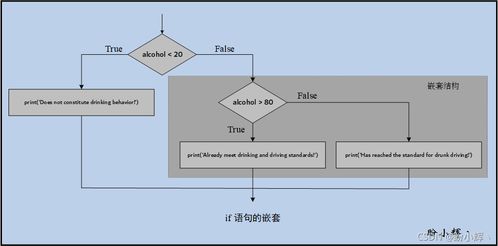 tox怎么提币,铟怎么读 tox怎么提币,铟怎么读 活动