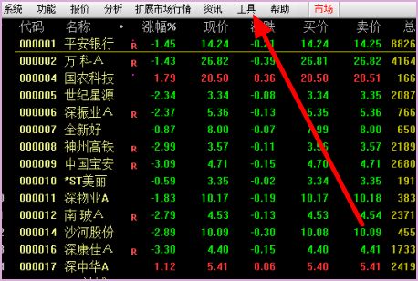 同花顺的字体怎样放大