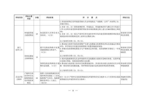 水务公司全年工作计划范文—物业管理员工作计划？