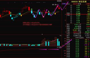 主力为什么喜欢不理成本往下砸盘