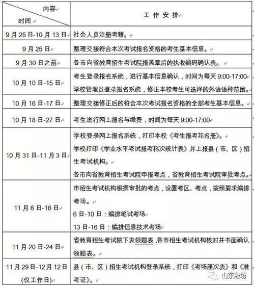 甘肃省普通高中学业水平考试(甘肃省2023年学业水平测试时间)