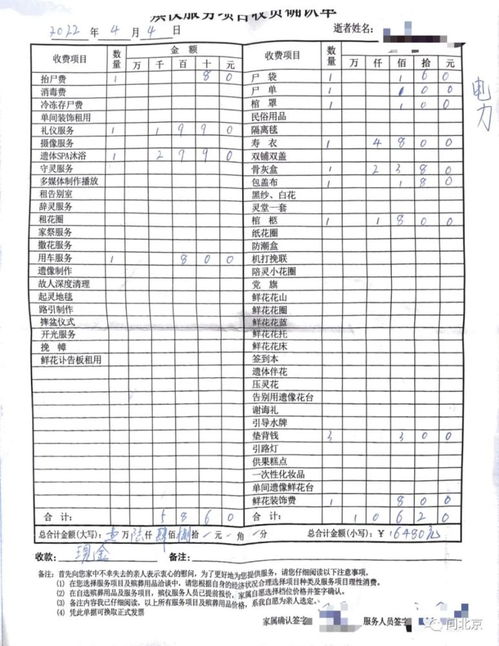 停尸2小时,花费1万6, 天价 殡葬费究竟还有多少