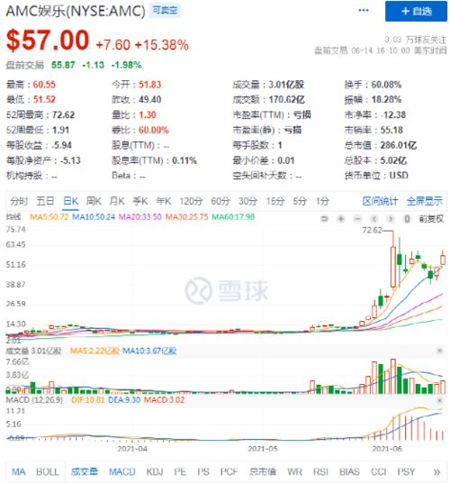 trb币每次跌幅都会大涨吗,TRB币的价格波动。