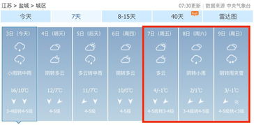 暴降17 ,断崖式降温 雨夹雪要来了,温度低也就算了,还有一件事你必须要知道 盐城 