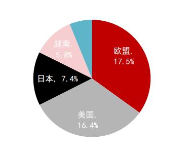 中信期货盈亏多少钱怎么看,市场行情 中信期货盈亏多少钱怎么看,市场行情 行情