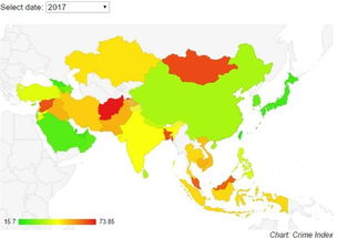世界及发达国家 亚洲常用国家安全状况图