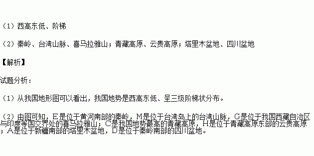 读 中国地形分布空白图 回答 1 从地形图可以看出我国地势 .呈 状分布. 2 将图中字母代号所代表的地形区名称.分别填在相应的空格内.山脉 E . M . G 