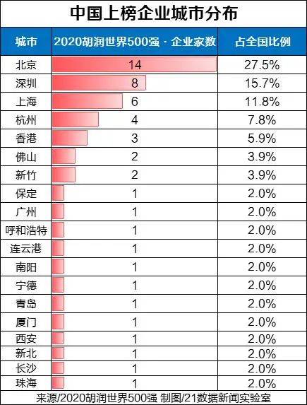 小鹏汽车午盘涨幅近5%，明日公布业绩报告