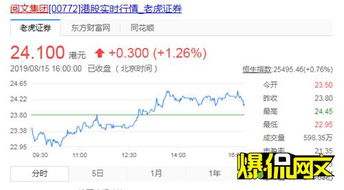 德银天下(02418)7月28日投资近380万港元回购约200万股