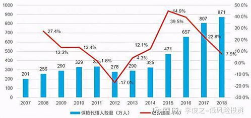 最优秀的股票论坛是什么？