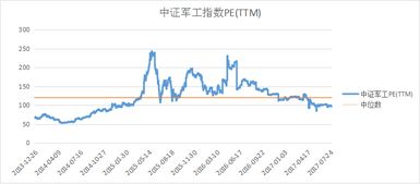 一些地方在农村土地流转过程中实行的“土地换股权”模式得到有关部门、专家肯定。其做法是，在农村土地流