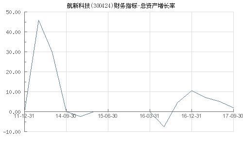 300424杭新科技是什么题材的股票