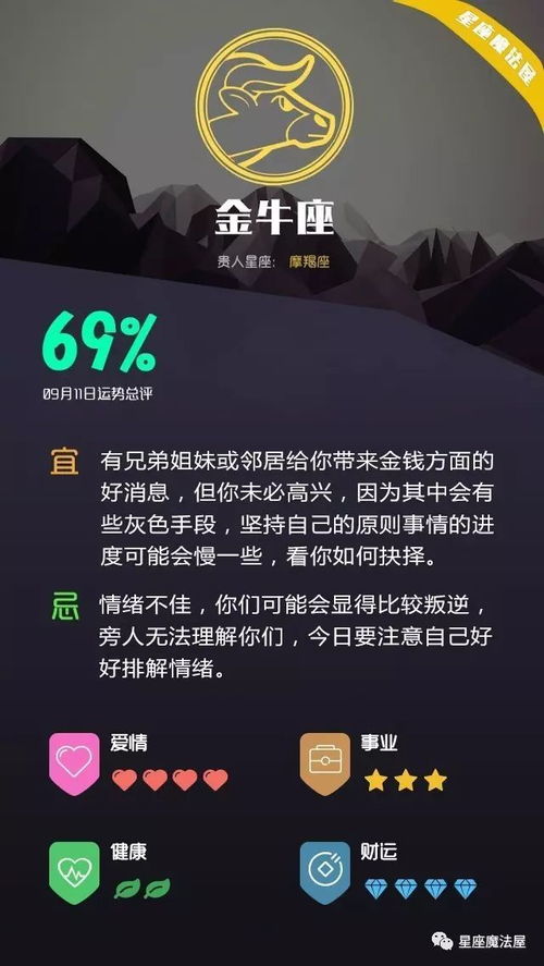 09.11星座运势 巨蟹事业旺,注意说话方式易引起误会