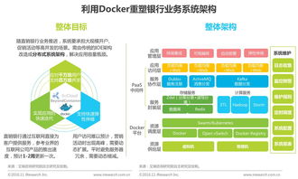 如何给企业搭建云服务平台，并分析云服务给企业带来哪些效益