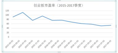 绩优私募积极布局A股新投资机会 乐观预期将延续慢牛